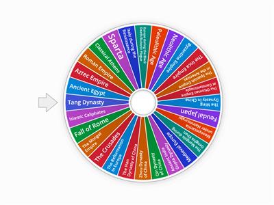 End of the Year Project