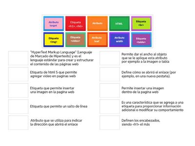 ELEMENTOS BÁSICOS DE UNA PÁGINA WEB CON HTML