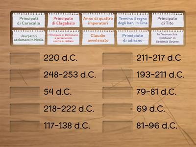 gioco di abbinamenti di storia