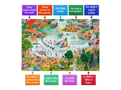 Past simple positive negative