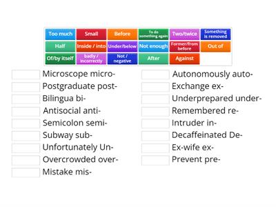 prefixes match up