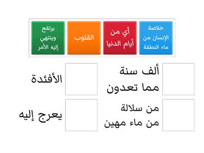  سورة السجدة الحصة 2