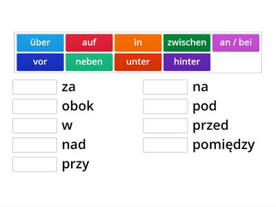 Przyimki miejsca - niemiecki