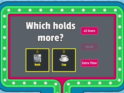 Capacity - Foundation