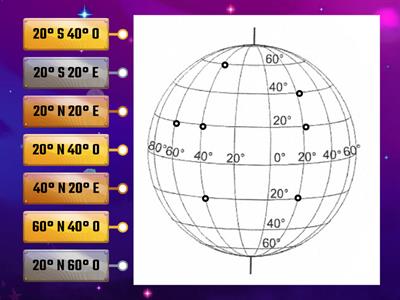 LOCALIZZARE LE COORDINATE SUL RETICOLO GEOGRAFICO