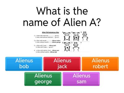 Dichotomous Key quiz