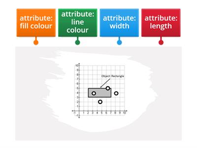 N4-N5 Computer Systems Vector Graphics Attributes 1