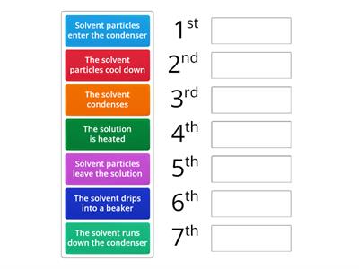 Distillation process sort