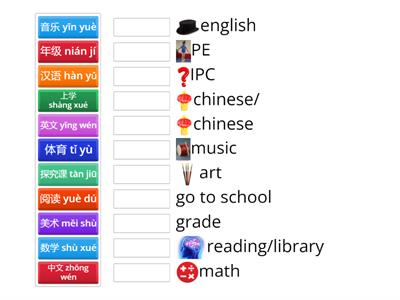 Unit 7 I am in Grade 2