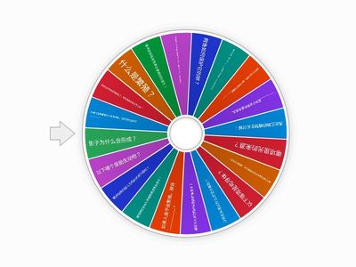 二年级科学问答题