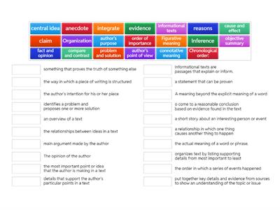 6th grade information keywords