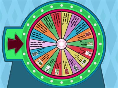 WHAT DOES HE/SHE DO?