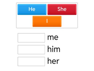 subject and object Pronoun