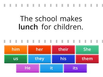 Subject and  object pronouns, possessive adjective