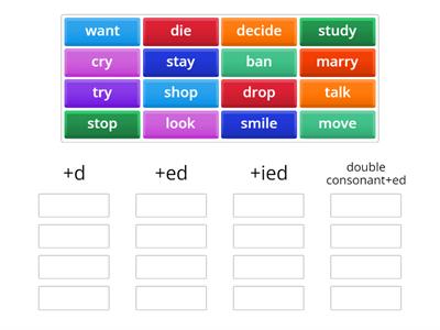 ED- Past Simple (regular verbs)