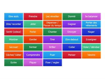 Irregular verbs 3ème colonne