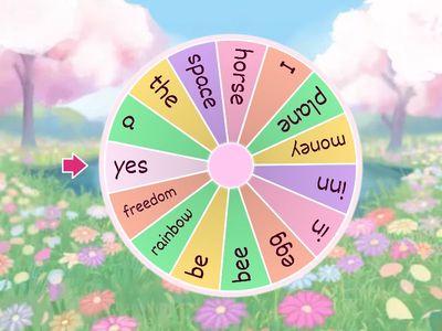 Function<--->Content