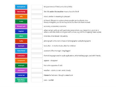 TKT M1L2 Lexis Participant’s worksheet 4 