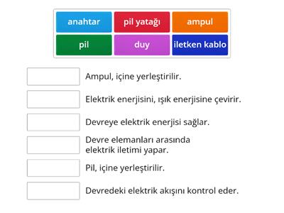 Basit Elektrik Devresi Elemanları