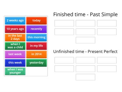 Present Perfect vs Past Simple