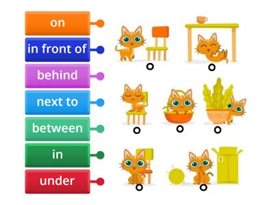 Prepositions of place in on, under, behind, in front of, next to,  between