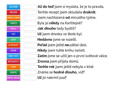 Bloggers 4 Unit 2B - Present Perfect Markers: where to use them