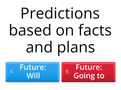 Teens 3A - Grammar Revision 1