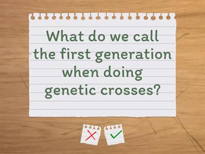 Variation and Inheritance