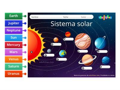 Solar System