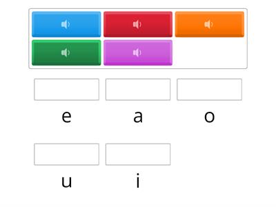 Vowels - pronunciation