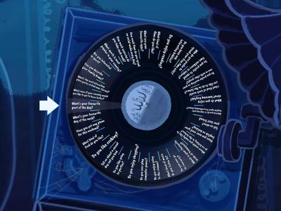 B2 Speaking part 1 questions