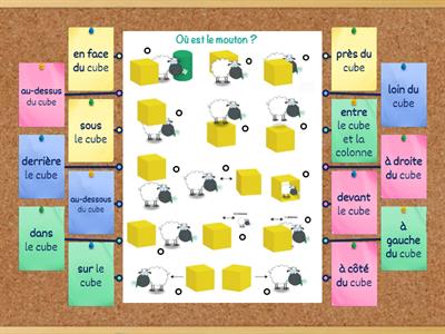 Les prépositions de lieu - Où est le mouton ?