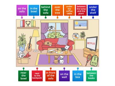 5th Grade - Prepositions of Place