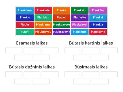 Veiksmažodžių laikai