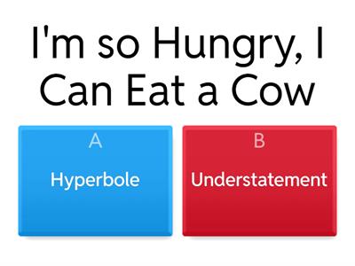 Hyperbole vs Understatement
