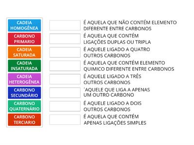 INTRODUÇÃO À QUIMICA ORGANICA