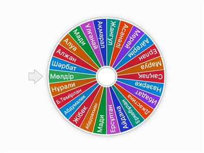 сынып сағат 