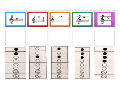 1. C to G 中音直笛-音對指法