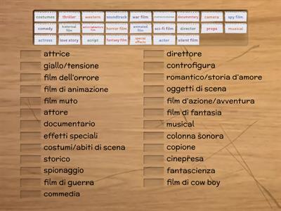 Inglese - vocaboli CINEMA