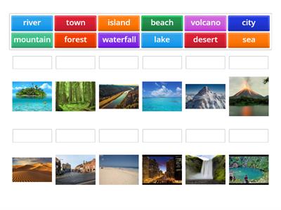4.1 Geographical features