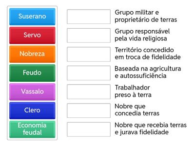As Relação Feudais