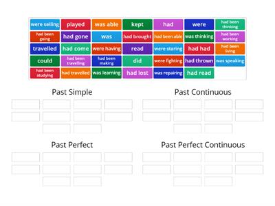 Past Times. Verb forms