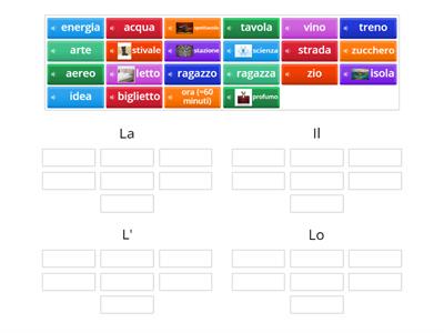 L'articolo determinativo singolare