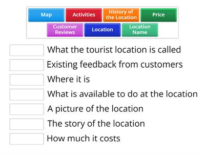 Features of a Tourist Leaflet