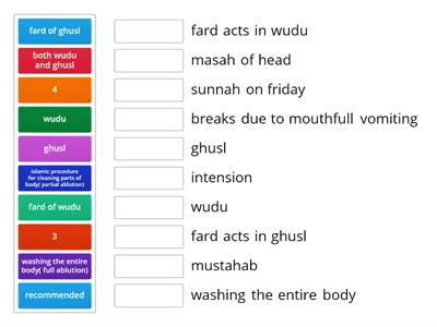 comparing ghusl and wudu