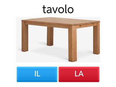 Articoli Determinativi Singolari