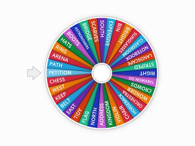 5TH GRADE SPELLING BEE