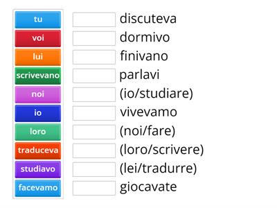 Imperfetto - verbi regolari