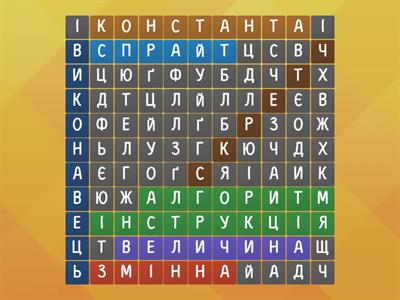 Інформатика, 7 клас