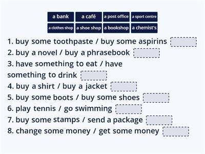 Local facilities (Outcomes: Elementary)